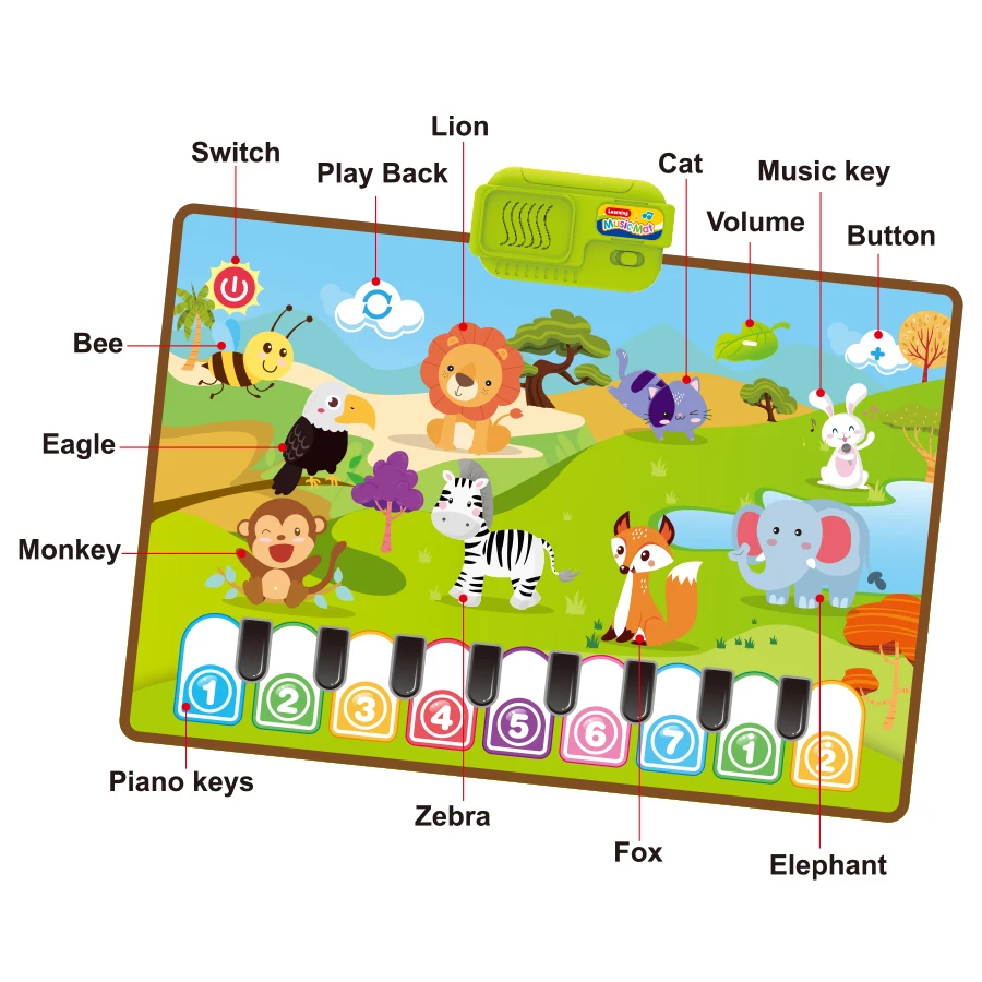 Musical Piano Mat 1